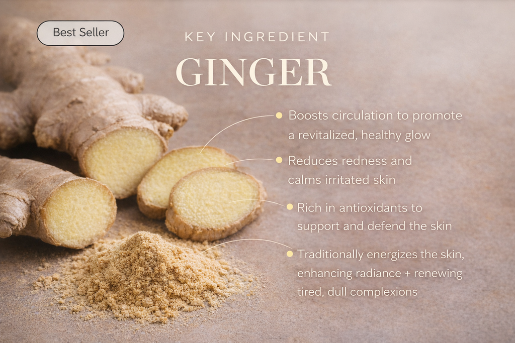 Turmeric Radiance Face Wash