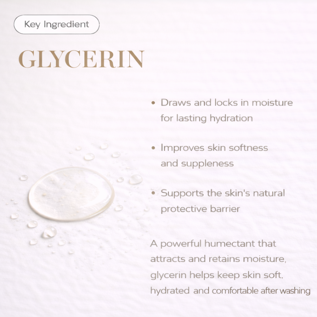 Family Calming Face & Body Wash - Unscented